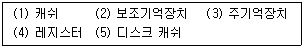 방송통신기사 2019년 1회 88번 문제 그림