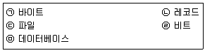 방송통신기사 2019년 2회 81번 문제 그림