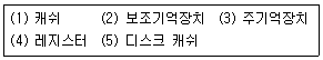 방송통신기사 2020년 2회 86번 문제 그림