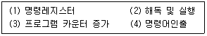 방송통신기사 2023년 1회 97번 문제 그림