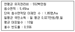 방재기사 2019년 1회 87번 문제 그림