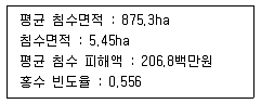 방재기사 2019년 1회 90번 문제 그림