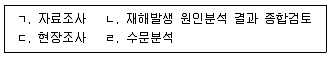 방재기사 2020년 1회 55번 문제 그림