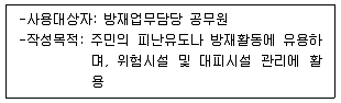 방재기사 2020년 1회 74번 문제 그림