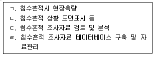 방재기사 2020년 1회 79번 문제 그림
