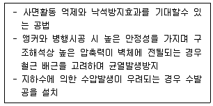 방재기사 2020년 1회 96번 문제 그림