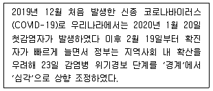 방재기사 2021년 1회 18번 문제 그림