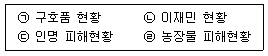 방재기사 2021년 1회 22번 문제 그림