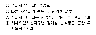 방재기사 2021년 1회 28번 문제 그림