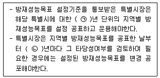 방재기사 2021년 1회 44번 문제 그림