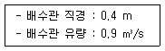 방재기사 2021년 1회 53번 문제 그림