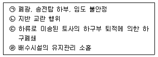 방재기사 2021년 1회 54번 문제 그림