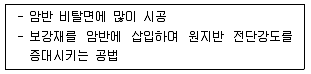 방재기사 2021년 1회 67번 문제 그림