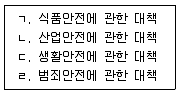 방재기사 2021년 2회 15번 문제 그림