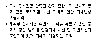 방재기사 2021년 2회 23번 문제 그림
