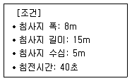방재기사 2021년 2회 38번 문제 그림