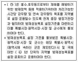 방재기사 2021년 2회 53번 문제 그림