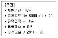 방재기사 2021년 2회 88번 문제 그림