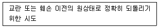 방재기사 2021년 2회 91번 문제 그림