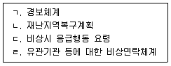 방재기사 2022년 1회 11번 문제 그림