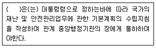 방재기사 2022년 1회 15번 문제 그림