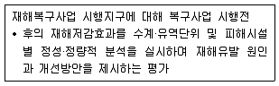 방재기사 2022년 1회 48번 문제 그림