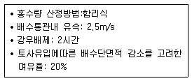 방재기사 2022년 1회 58번 문제 그림