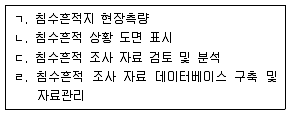 방재기사 2022년 1회 63번 문제 그림