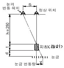 사출(프레스)금형설계기사 2003년 1회 63번 문제 그림