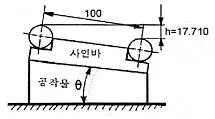 사출(프레스)금형설계기사 2013년 1회 73번 문제 그림