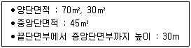 산림기사 2016년 1회 80번 문제 그림