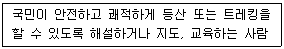 산림기사 2016년 2회 41번 문제 그림