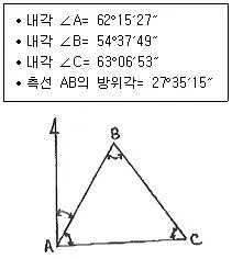 산림기사 2017년 1회 63번 문제 그림