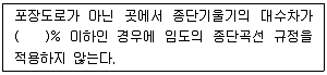 산림기사 2019년 2회 62번 문제 그림