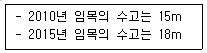 산림기사 2020년 1회 43번 문제 그림