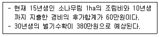 산림기사 2020년 1회 46번 문제 그림