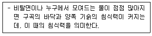 산림기사 2020년 1회 86번 문제 그림