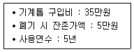 산림기사 2020년 2회 55번 문제 그림