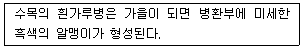 산림기사 2020년 3회 29번 문제 그림