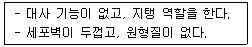 산림기사 2021년 1회 11번 문제 그림