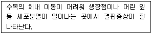 산림기사 2021년 1회 5번 문제 그림