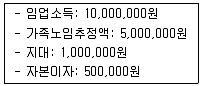 산림기사 2021년 2회 43번 문제 그림