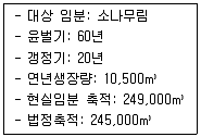 산림기사 2021년 2회 45번 문제 그림