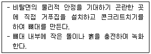 산림기사 2021년 2회 85번 문제 그림