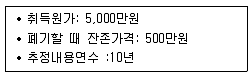 산림기사 2021년 3회 60번 문제 그림