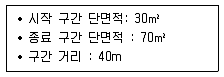 산림기사 2021년 3회 78번 문제 그림