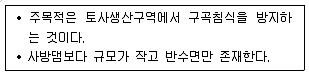 산림기사 2021년 3회 93번 문제 그림