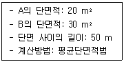 산림기사 2022년 1회 84번 문제 그림