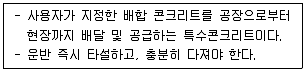 산림기사 2022년 1회 86번 문제 그림
