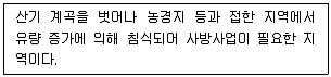 산림기사 2022년 1회 98번 문제 그림